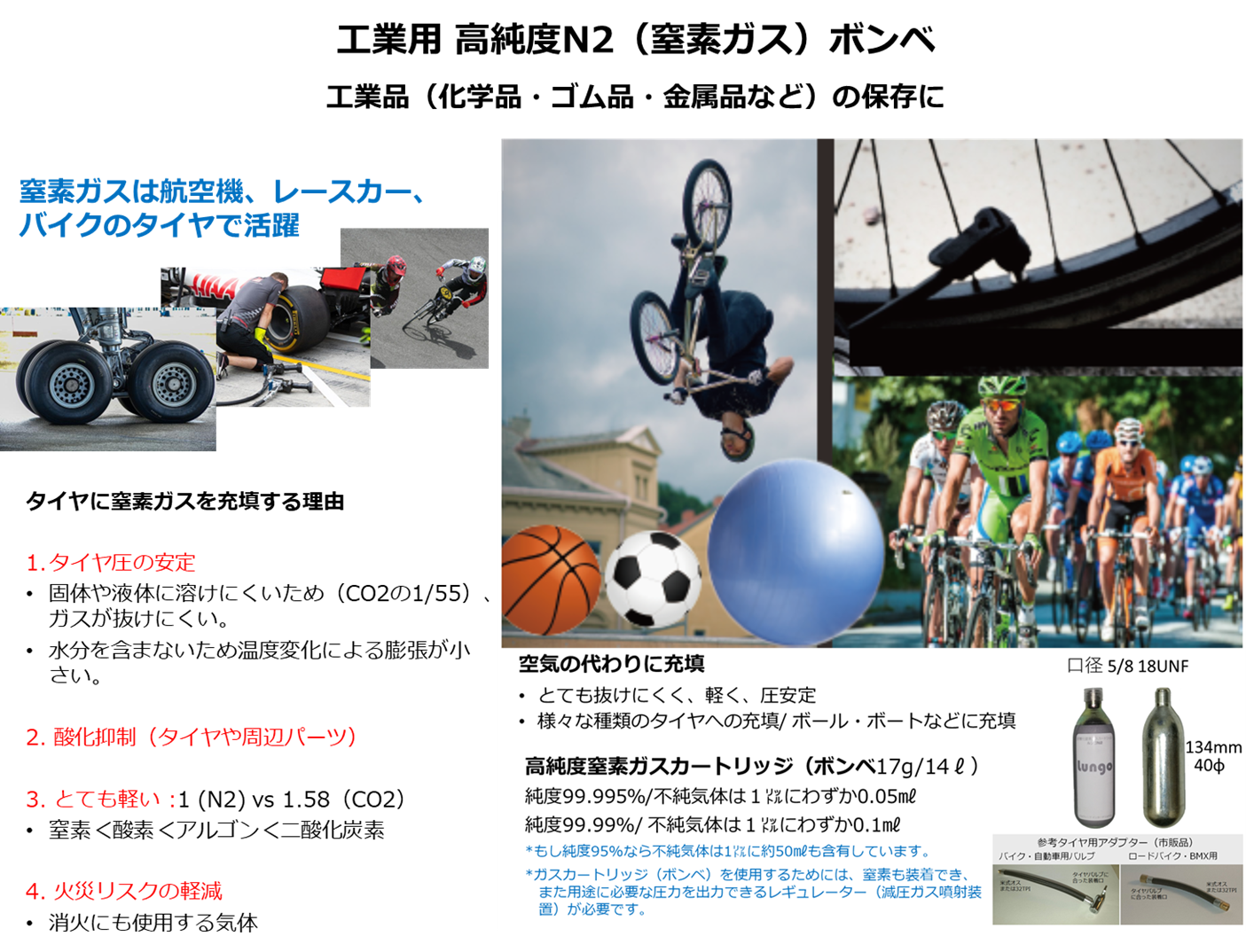 生花育成・水草水槽・タイヤ用 高純度・高比重・高浸透のCO2