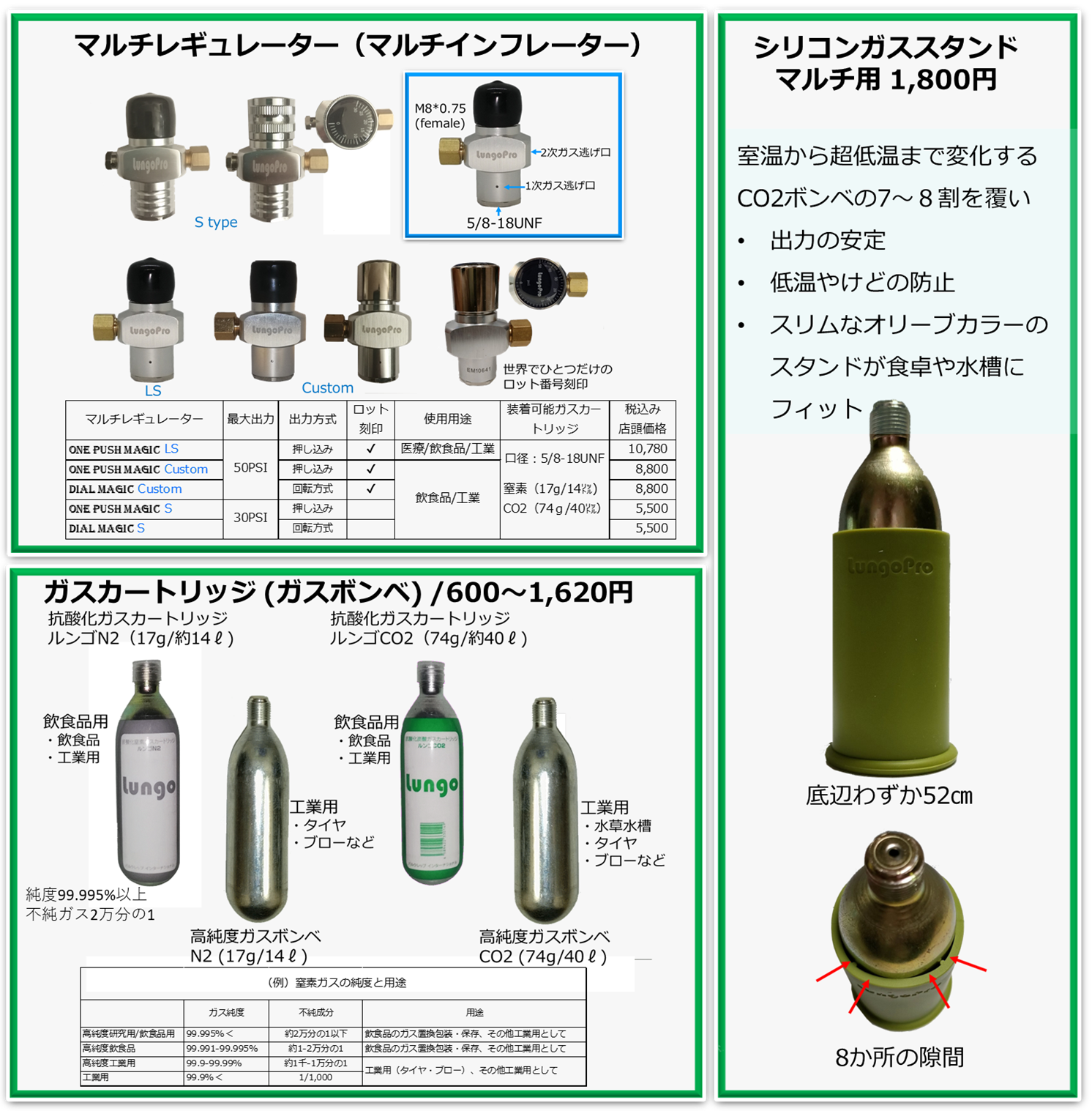 ミリタリー74gボンベ用 co2レギュレーター - その他